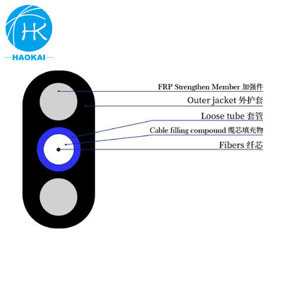 การบูรณาการริบบอนเคเบิลออปติก Flat RBC ภายในสายไฟ